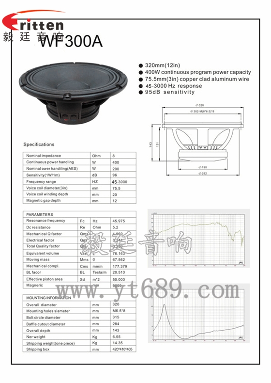 12寸大功率重低音喇叭曲線圖、成品圖
