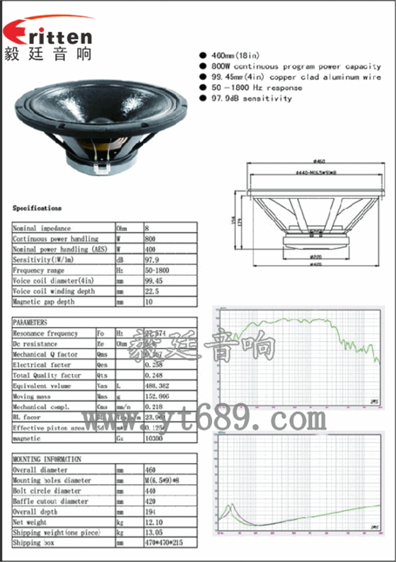 18寸音箱喇叭廠家成品圖、曲線圖 18寸音箱喇叭廠家成品圖、曲線圖