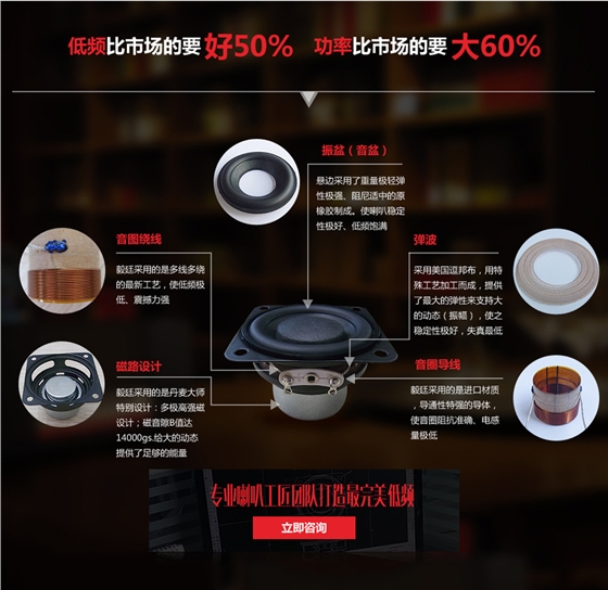 藍牙音箱喇叭配件 藍牙音箱喇叭配件