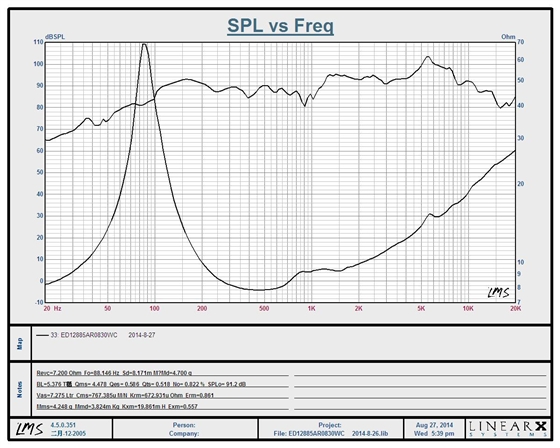 ED12885AR0830WC.JPG ED12885AR0830WC.JPG