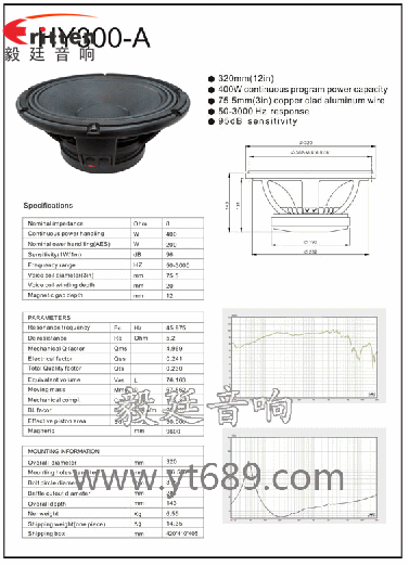12寸低音音箱喇叭成品圖,曲線圖