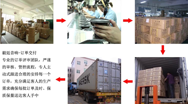 毅廷45mm8w學習機小喇叭 毅廷45mm8w學習機小喇叭