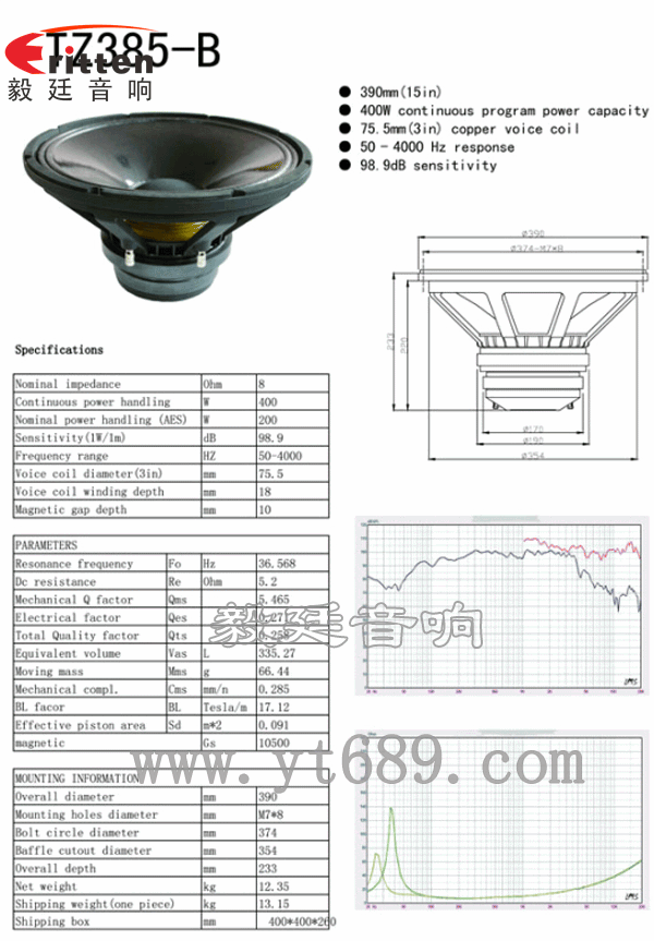 15寸200瓦舞臺音箱喇叭曲線圖+成品圖