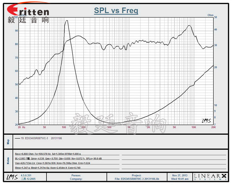 53mm7W16芯藍(lán)牙音箱喇叭曲線圖 4寸高端品牌重低音喇叭曲線圖