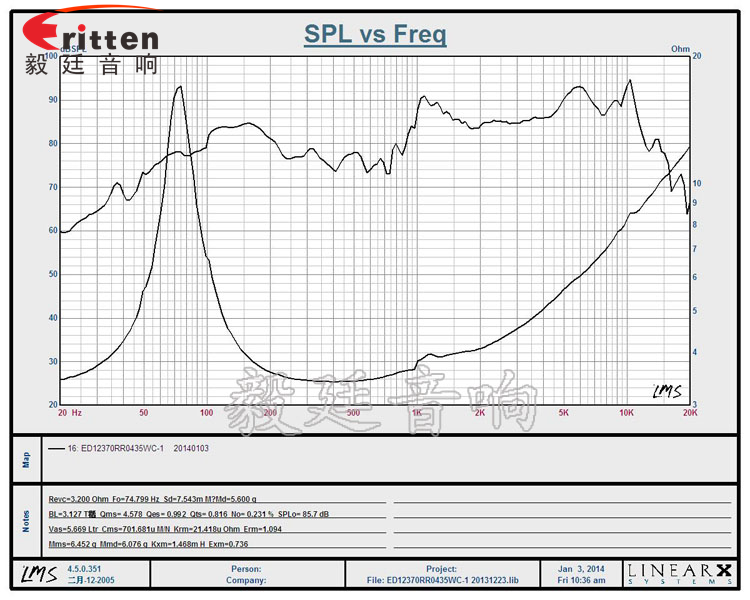 35W5寸多媒體音箱喇叭曲線圖 5.25寸汽車(chē)音響喇叭廠家曲線圖