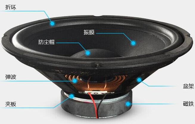 揚(yáng)聲器喇叭公司 揚(yáng)聲器喇叭公司